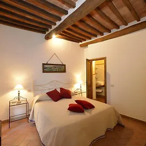 Frühstückspension Il Palazzetto, Montepulciano Stazione